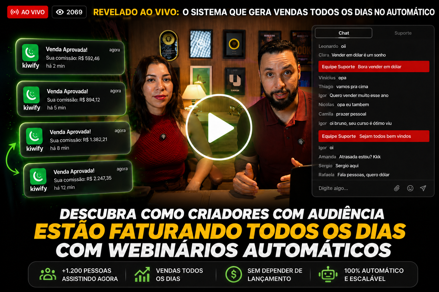 Demonstração de webinário automático para criadores de conteúdo monetizarem audiência todos os dias